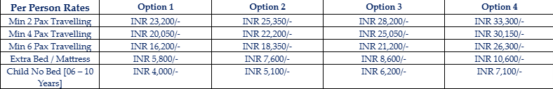 Package Price Image